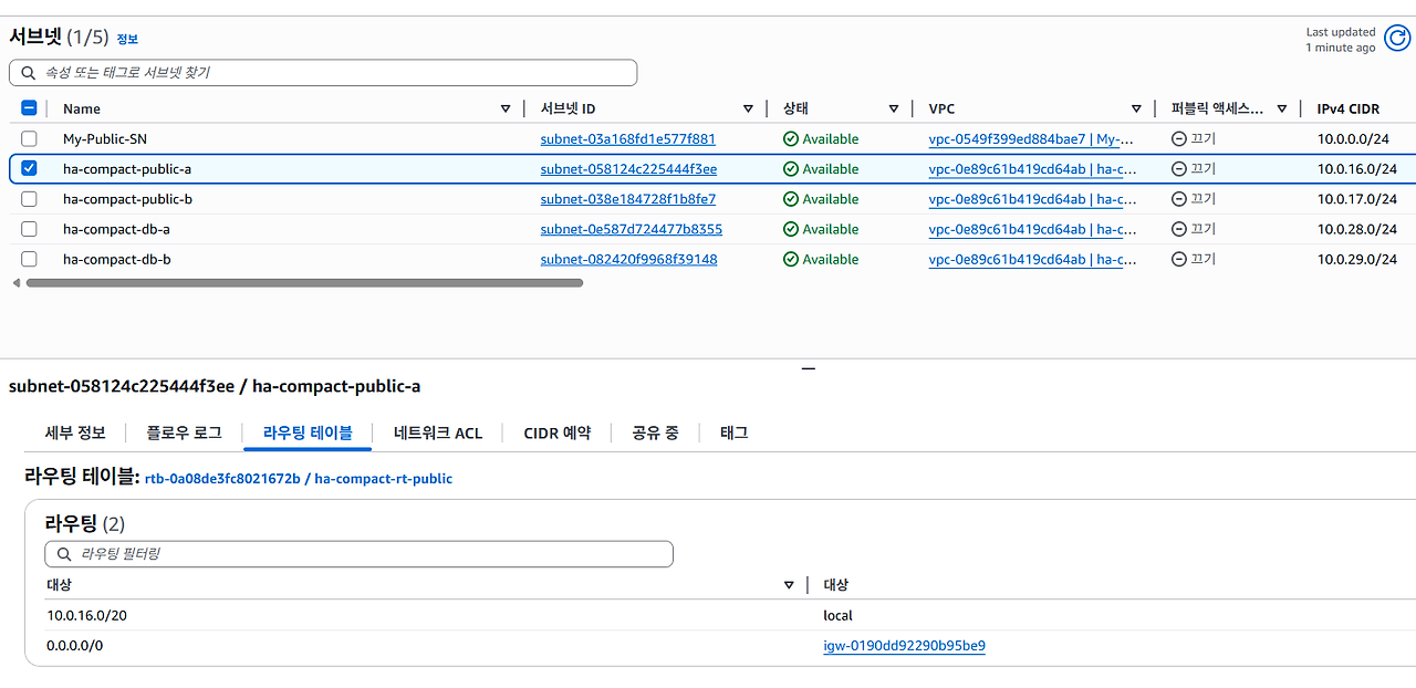 100 test-pru2,db2.png