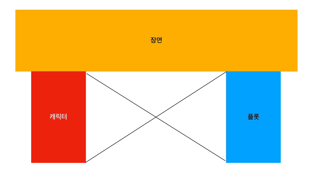 스크린샷 2026-03-28 오전 3.35.00.png