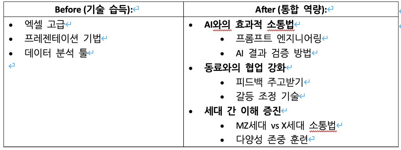 1-3. 교육프로그램재설계.png