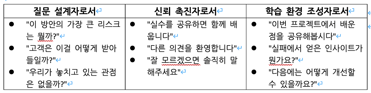 1-3.구체적실행방법.png