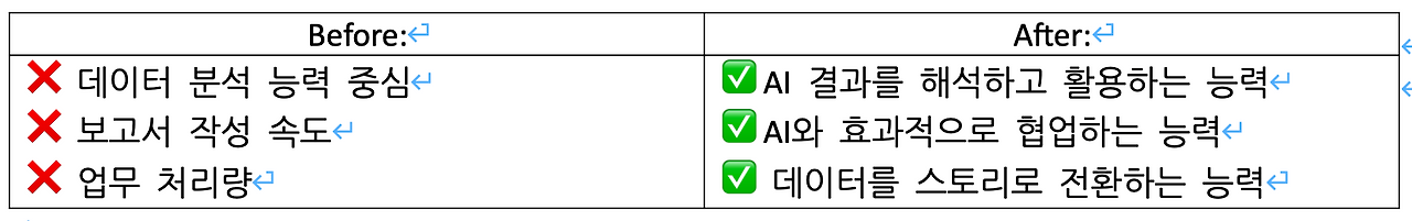 1-3.한국경제조사결과.png