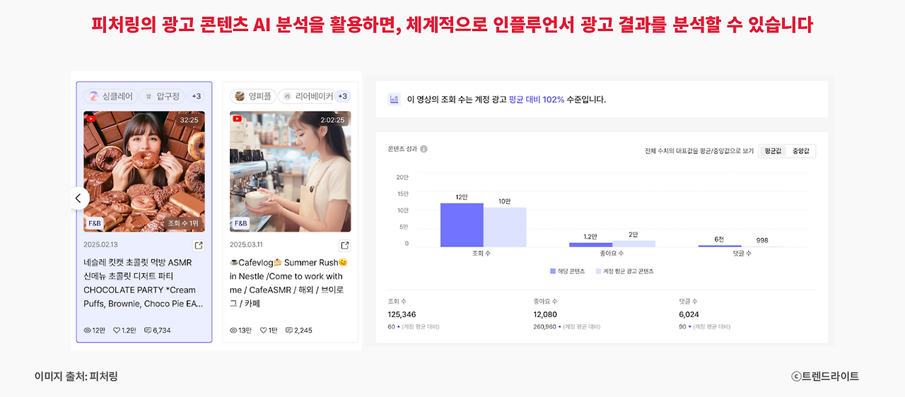 251015_피처링 유튜브 PPL_03_솔루션_수정.png