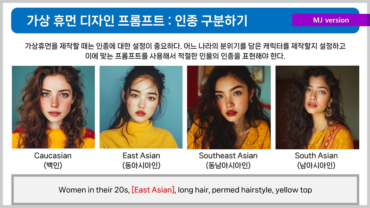 미드저니 커뮤니티와 유명 아티스트 협업 활용법