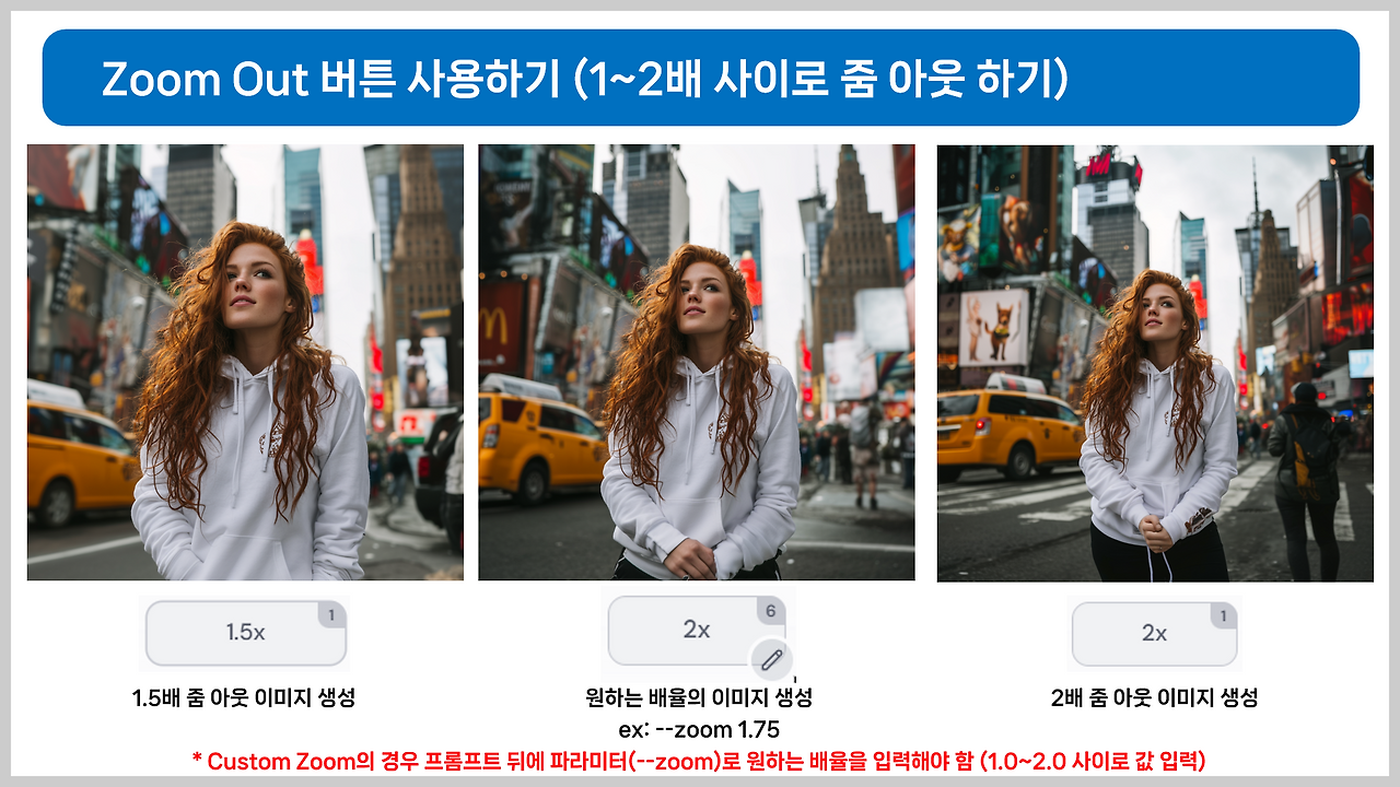 미드저니 커뮤니티와 유명 아티스트 협업 활용법