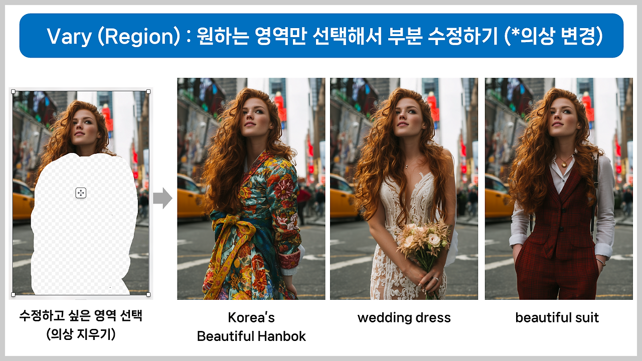 미드저니 커뮤니티와 유명 아티스트 협업 활용법