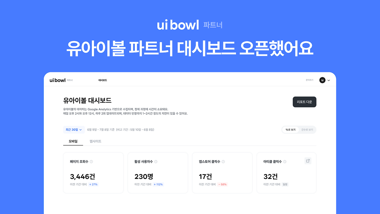 효과적인 웹디자인 파트너 선정 방법