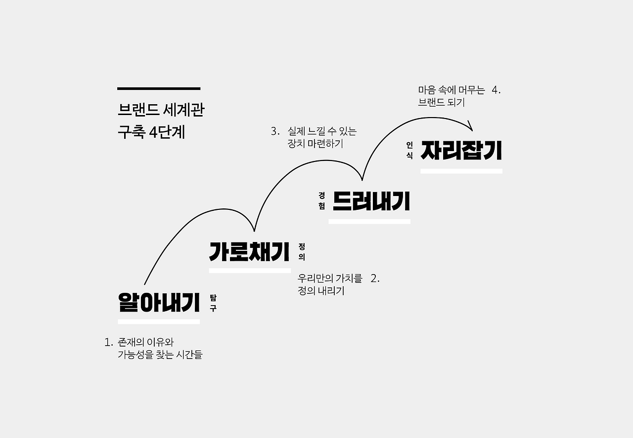 스크린샷 2025-09-26 오후 3.14.13.png