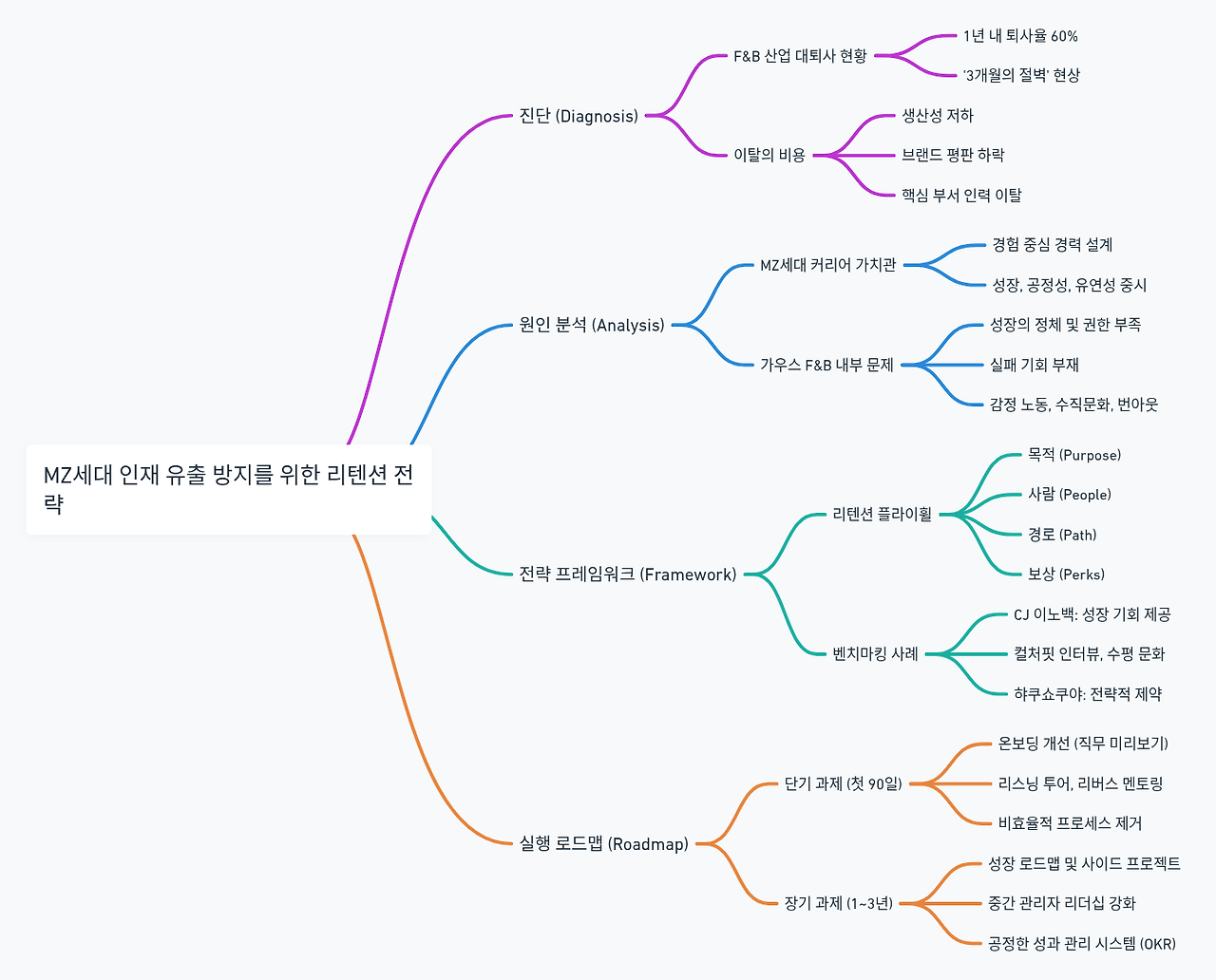 윔시컬.png