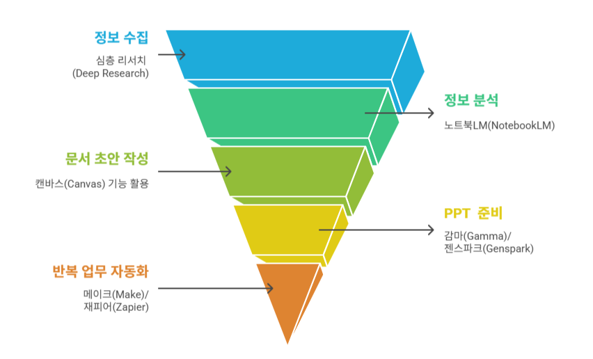 _- visual selection (3).png