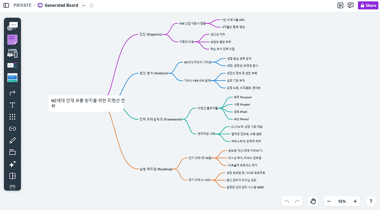 윔시컬1.png