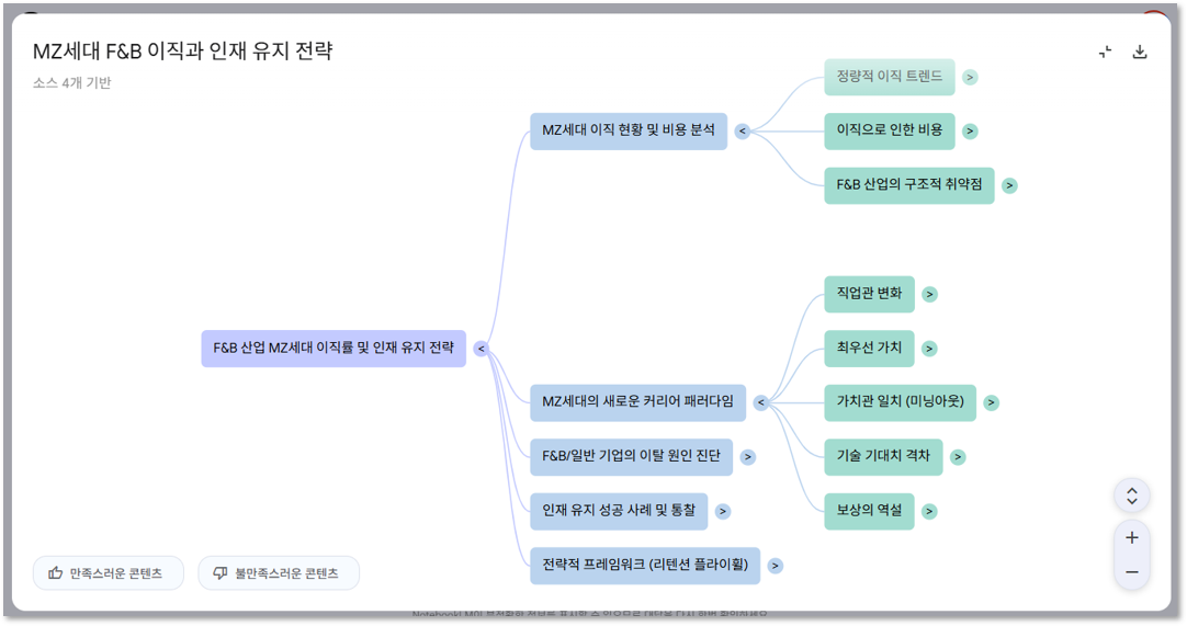노트북LM2.png