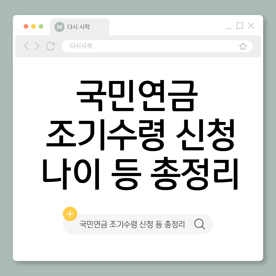 1. 早期受給の資格条件 1. 早期受給の資格条件
