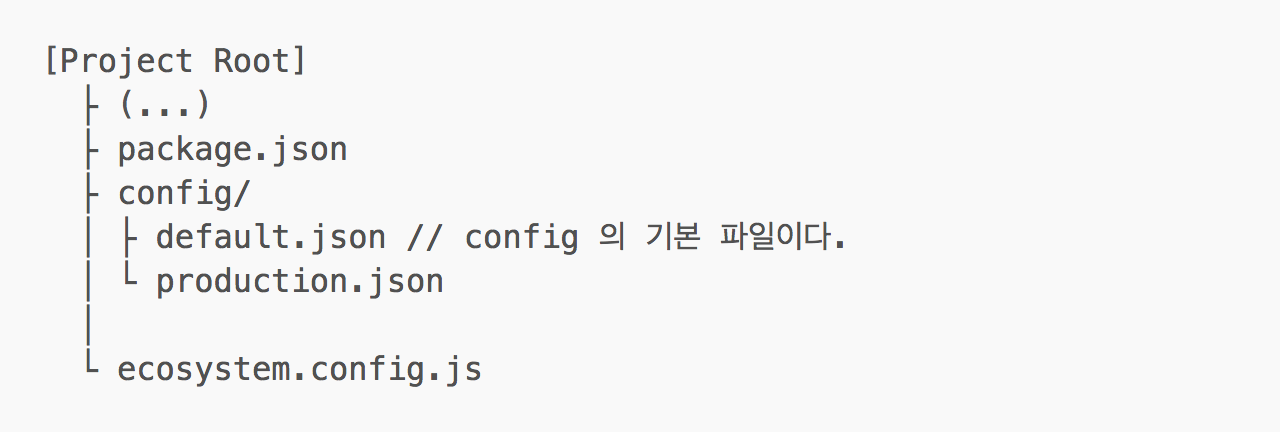 node.js application 실행환경 관리