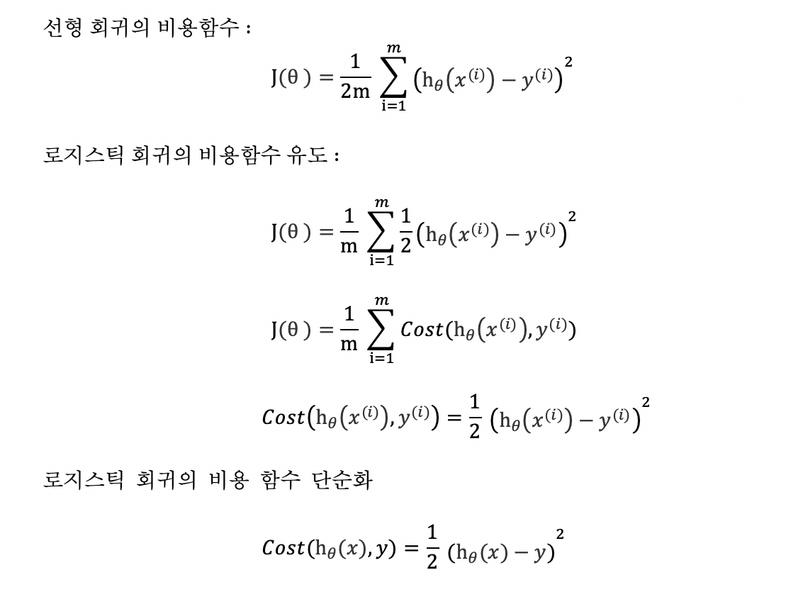 앤드류 응의 머신러닝(6-4):로지스틱 회귀 비용함수