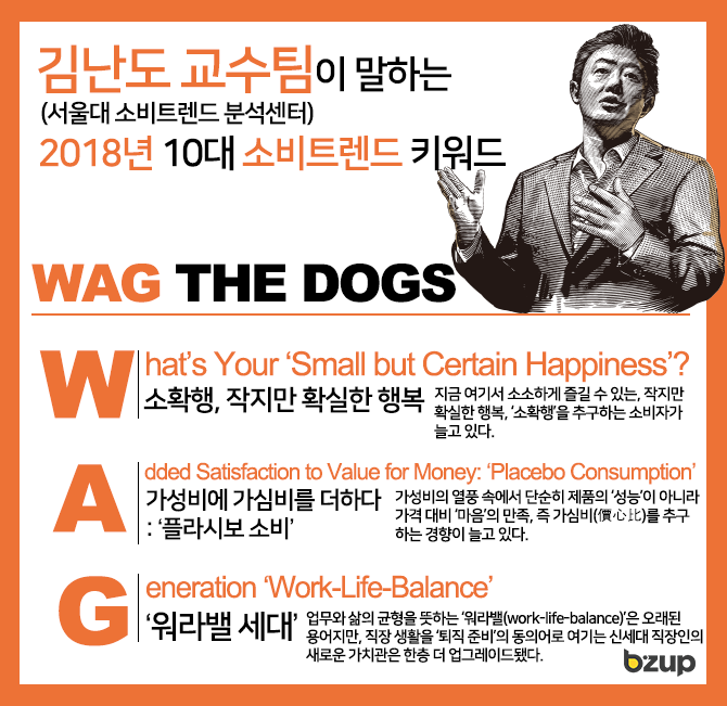2018년 상반기를 정리하며