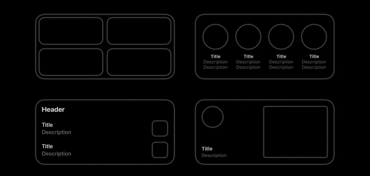 WWDC20 - Widgets