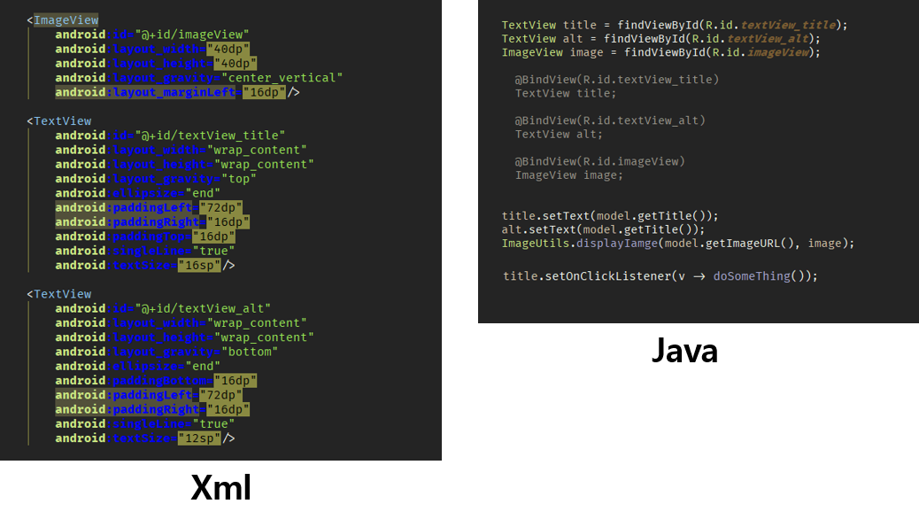 Android Data Binding