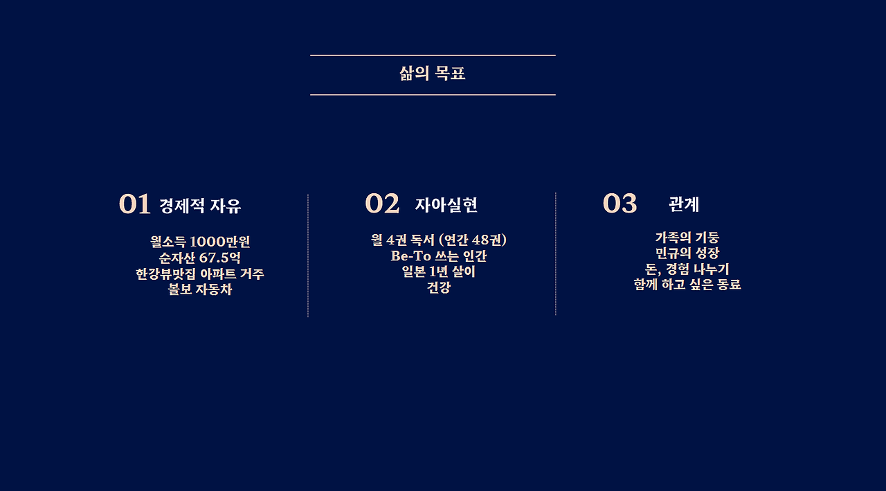 제가 은퇴할 때 필요한 돈은 얼마입니까?