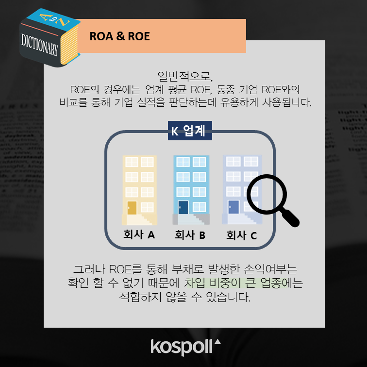 [초보 주식투자자 첫걸음] 주식용어 ROE / ROA