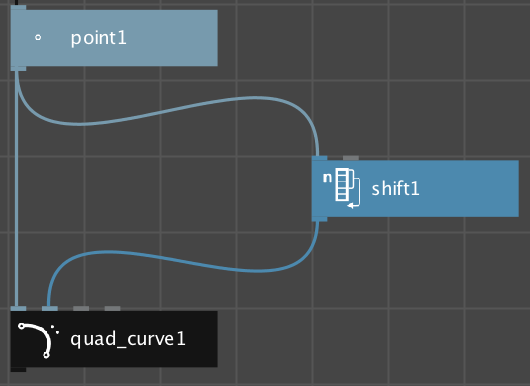 Node box(6)