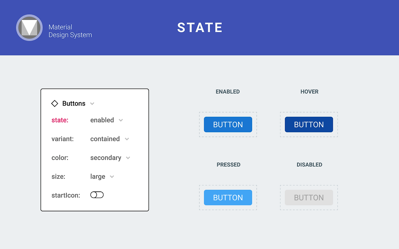 피그마, variants 그리고 머터리얼 #button
