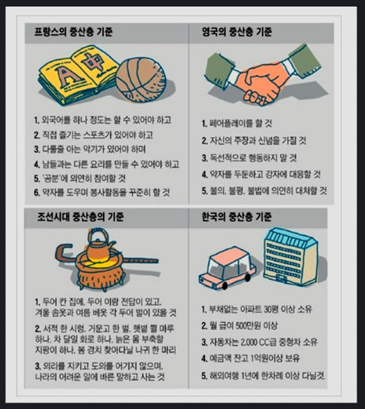 아빠의 취미