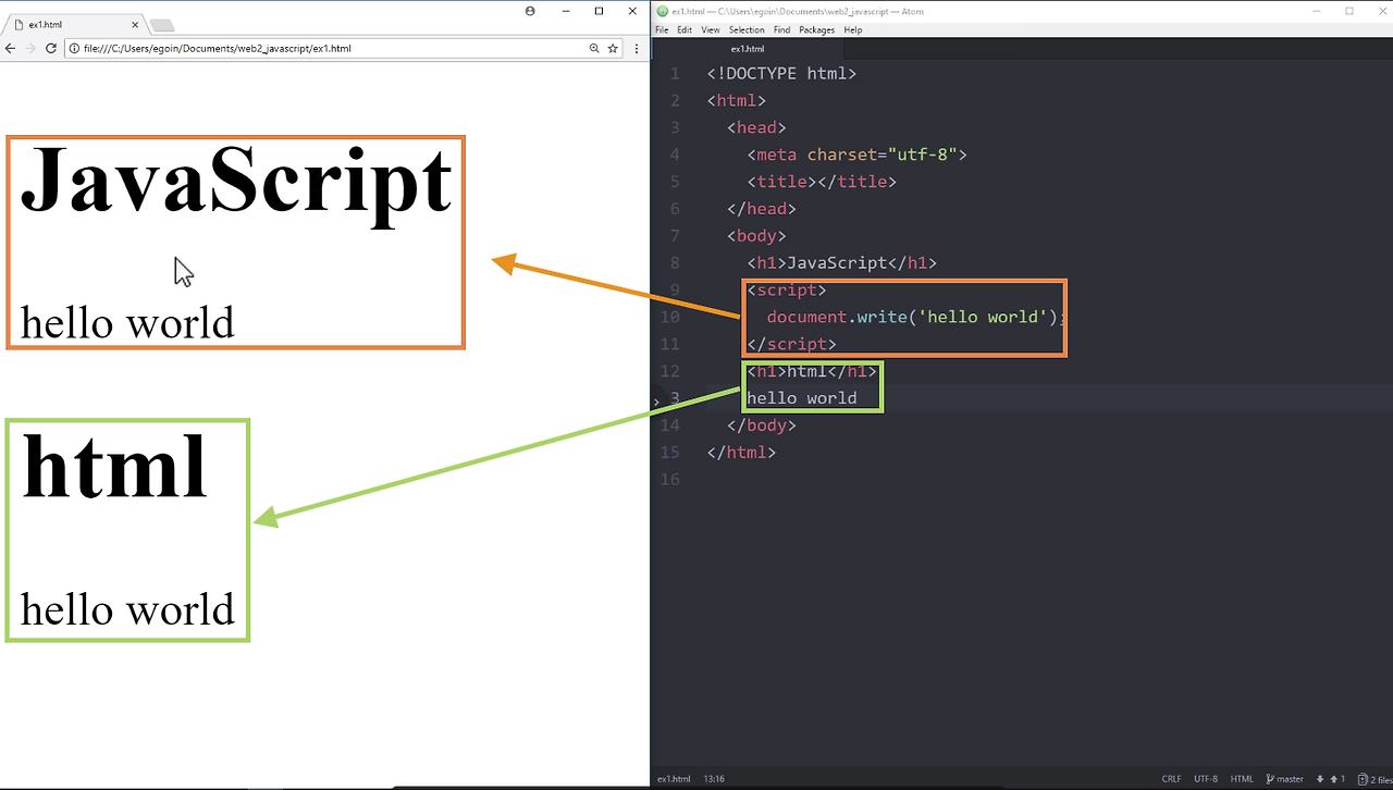 [JavaScript] fetch에서 json 받아와 for···of 반복문으로 출력하기(+ bootstrap)