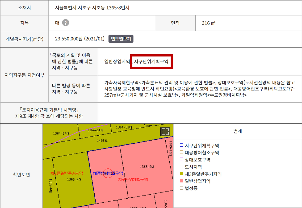 지구단위계획구역의 의미를 알아본다.