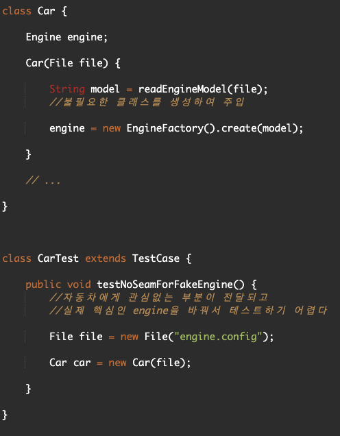 Testable Code 1