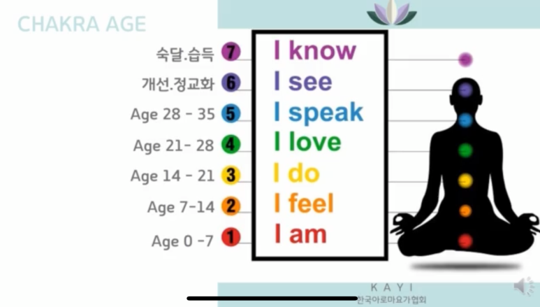 12화 향기가 