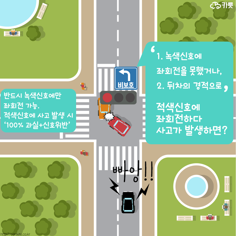 보호본능 일으키는 비보호 좌회전