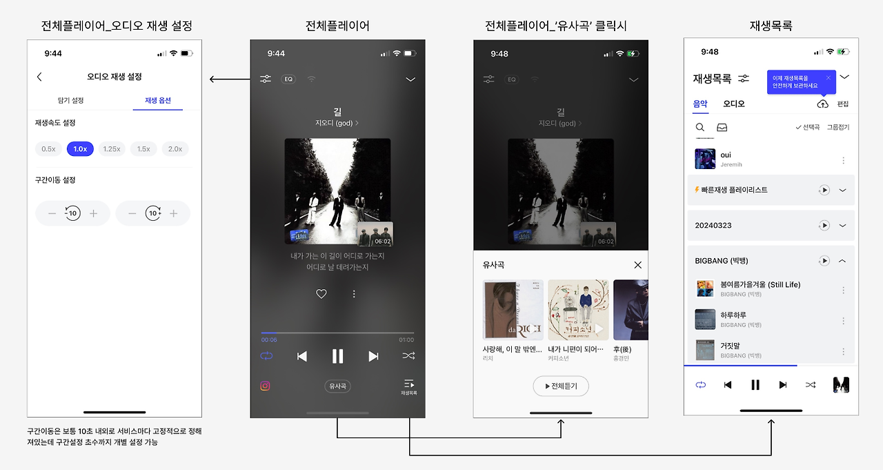 [앱분석] FLO 추천기능 특화 음악앱 UI/UX