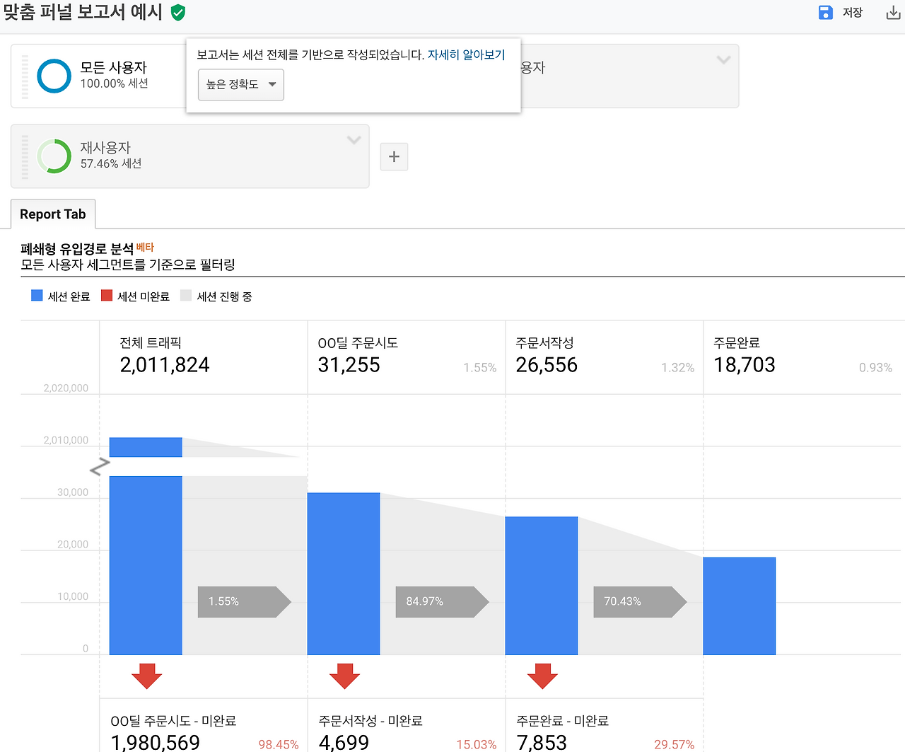 구글 애널리틱스 360, 언제 써야 할까요