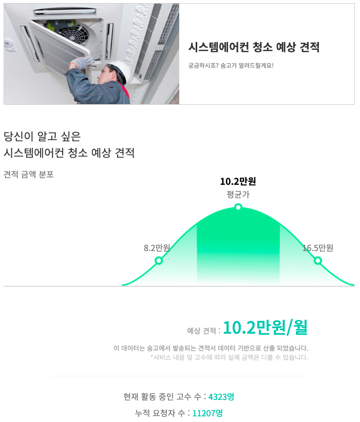 가정 사무실 시스템에어컨청소 비용 궁금하세요?