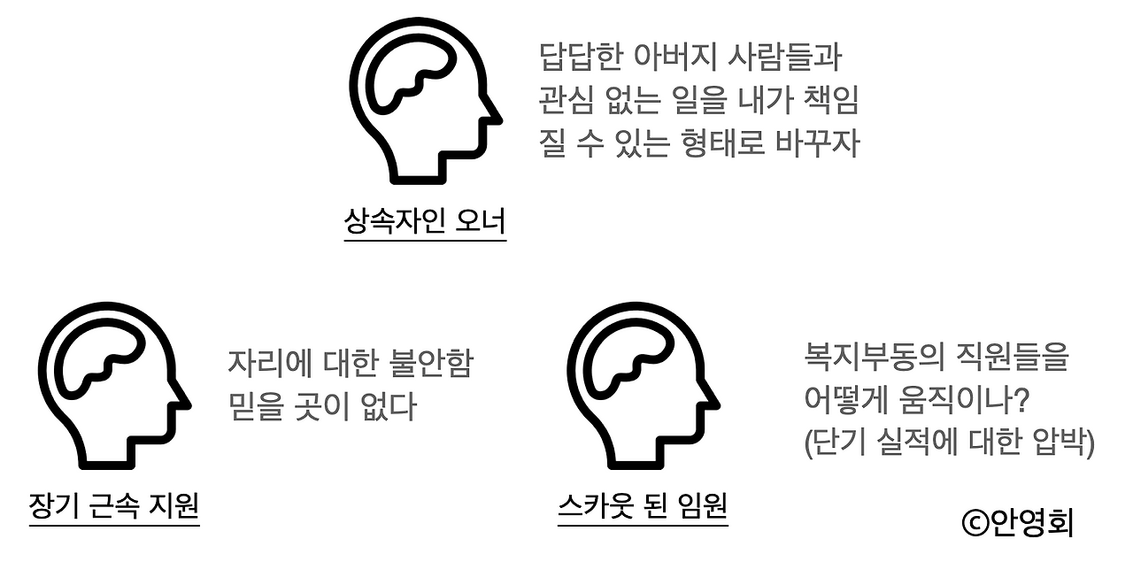 인간사회 문제는 욕망을 빼고 정의할 수 없다