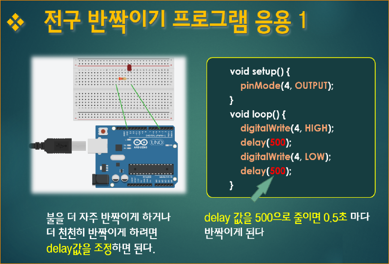 7. LED 깜빡이의 응용 및 스위치