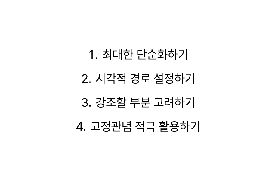 누구나 아는 데이터 시각화에 차이를 만드는 ‘이것’