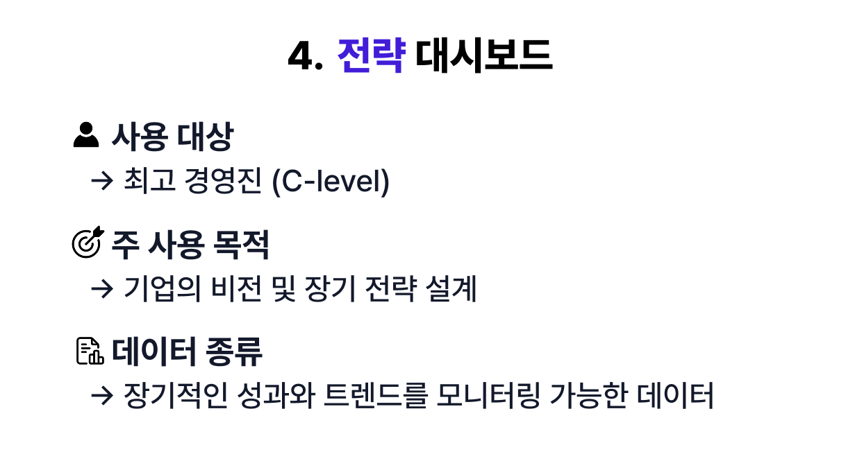 더 나은 데이터 시각화 대시보드를 만들기 위한 3가지