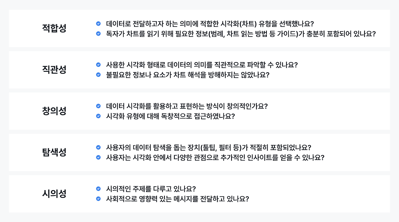 2025년 뉴스젤리 선정 최고의 시각화를 공개합니다!