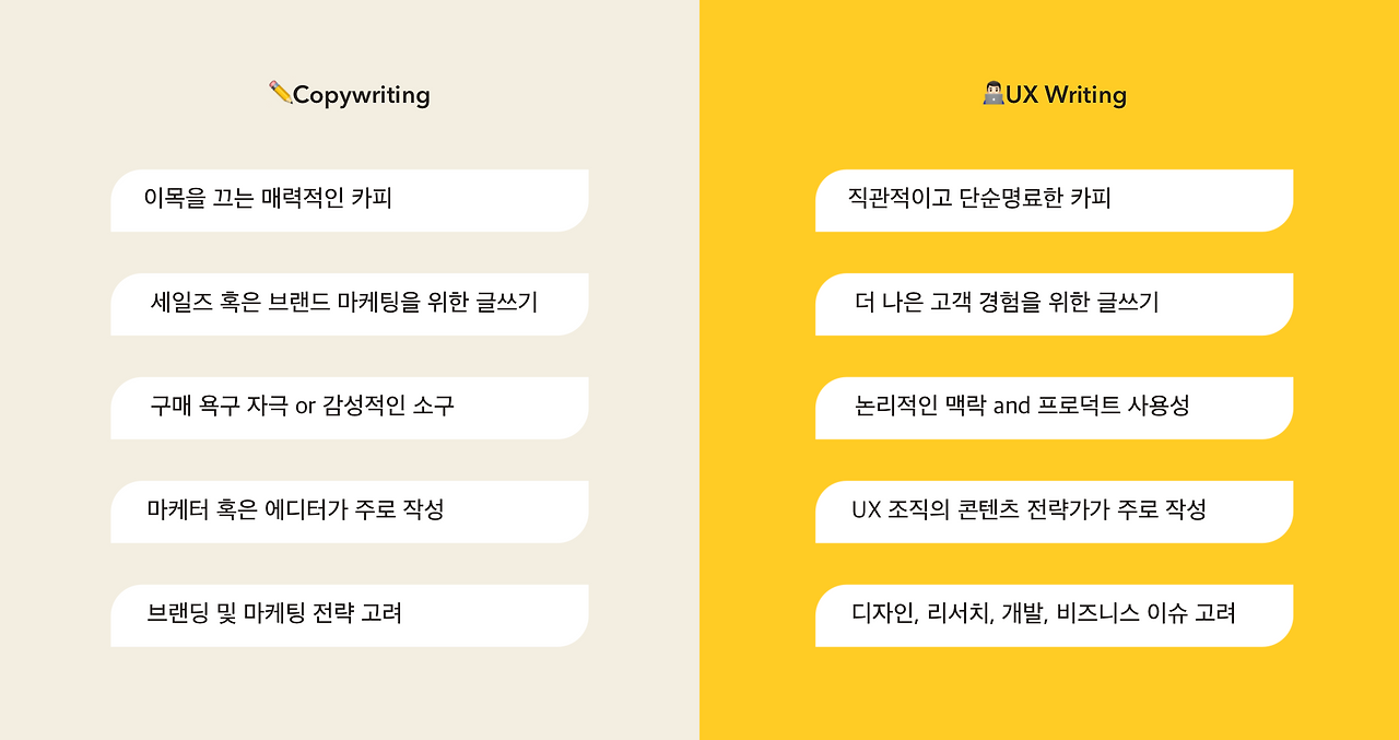 글로 하는 디자인 UX Writing