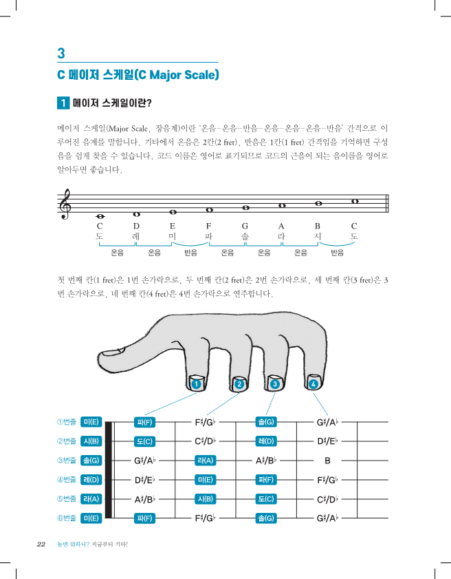 Lesson 2 : 기본 음계 배우기