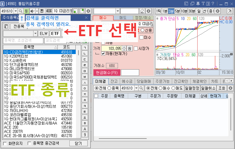 ETF 도대체, 어떻게 하는거야?