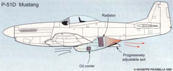 1940년, P-51에 대하여