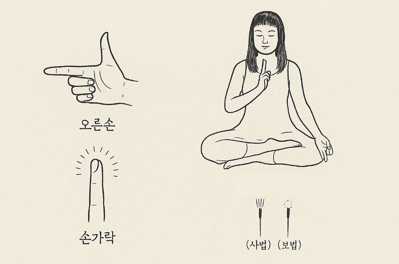 손가락 침
