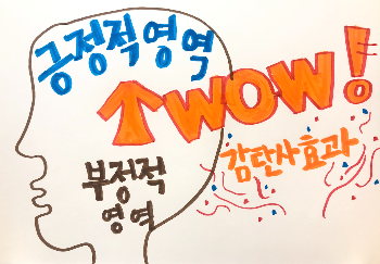 뇌 이야기, 감탄사를 가득 채우라