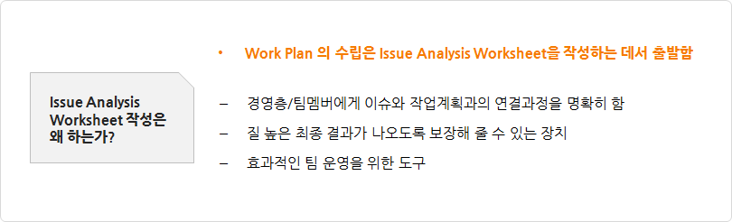 가설 수립 잘하는 법