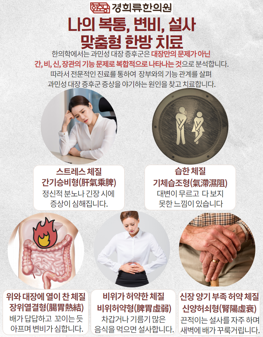 장액성 설사를 멈추는 5가지 방법과 지사제 복용 경험