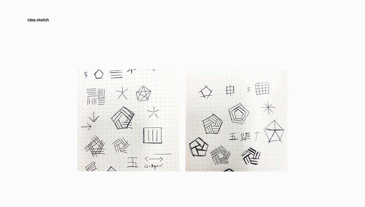 하나의 '브랜드'가 만들어지기까지