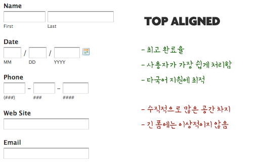 보다 효율적인 Form 설계