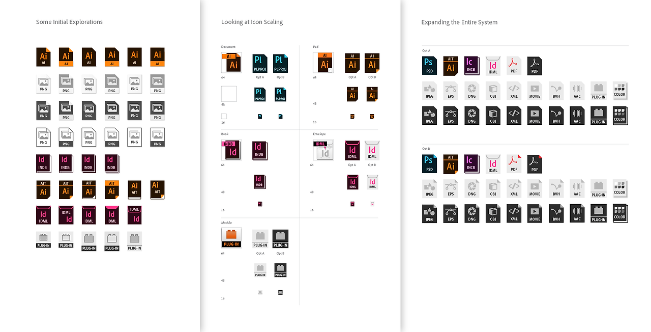 Adobe File type icon system